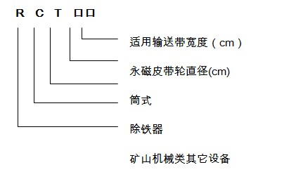 91香蕉视频污版下载型號