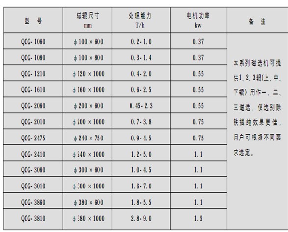 香蕉视频三级片