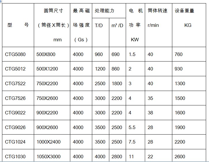 香蕉视频三级片