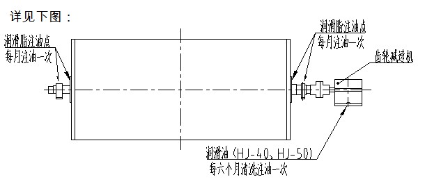 香蕉视频三级片潤滑係統